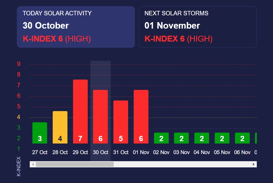 Meteoagent Meteoagent