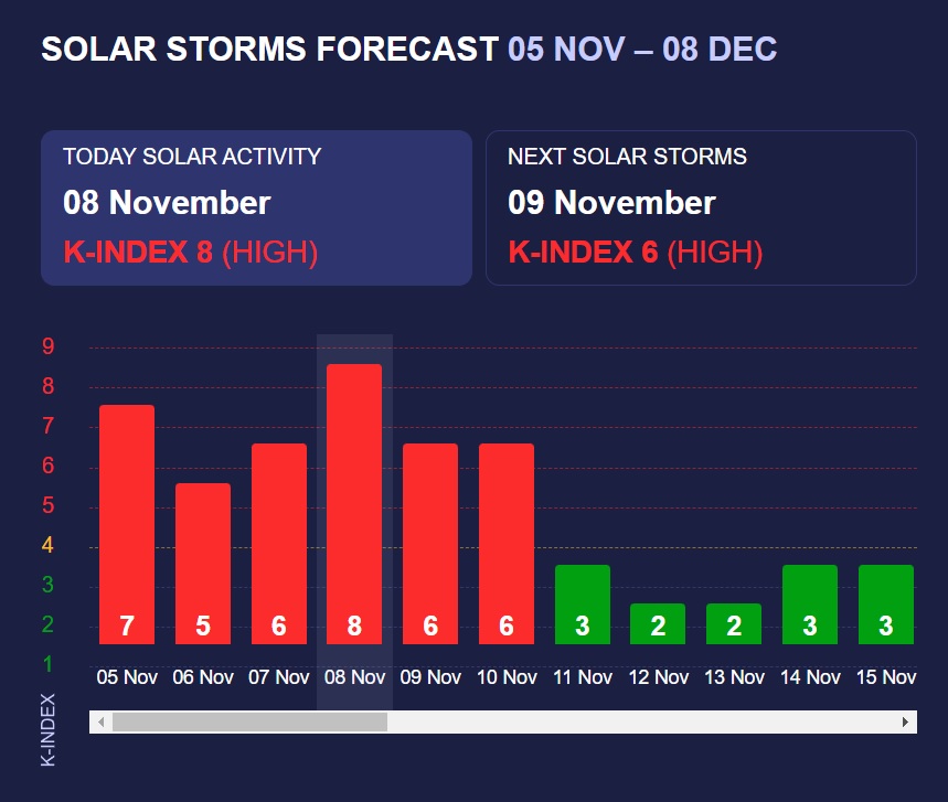 Meteoagent Meteoagent