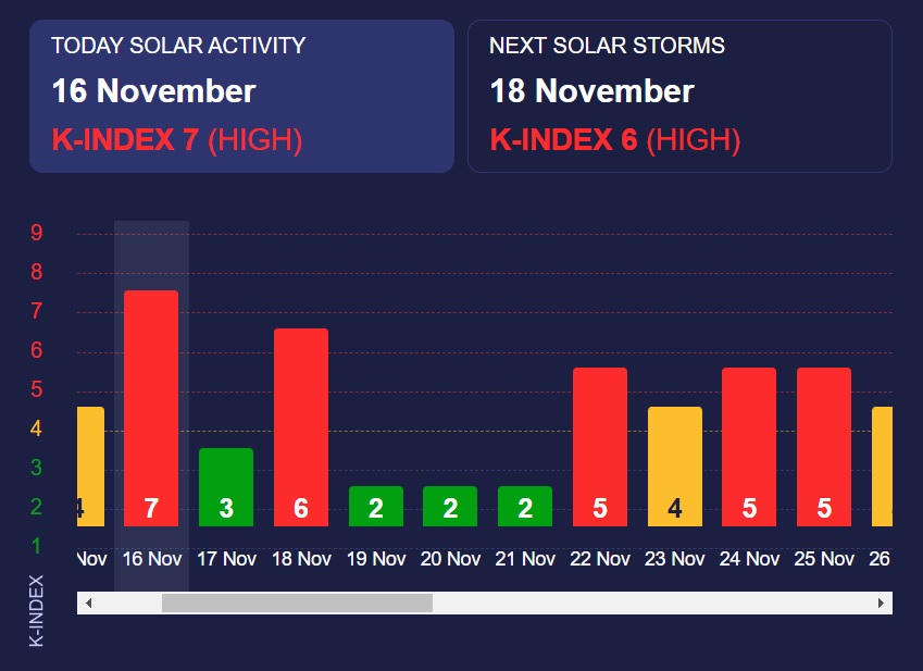 Meteoagent Meteoagent