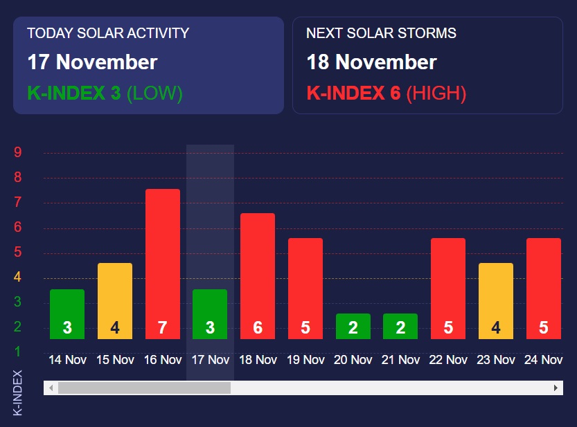 Meteoagent Meteoagent