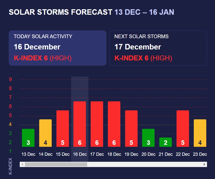 Meteoagent Meteoagent