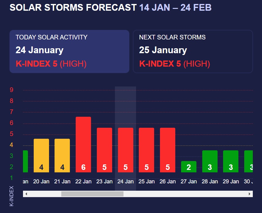 Meteoagent Meteoagent