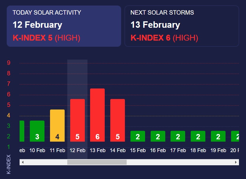Meteoagent Meteoagent
