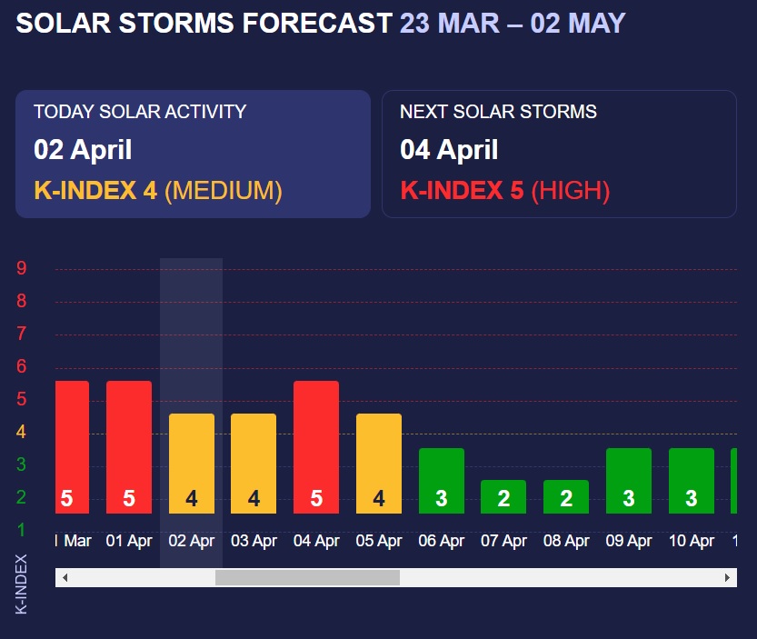 Meteoagent Meteoagent
