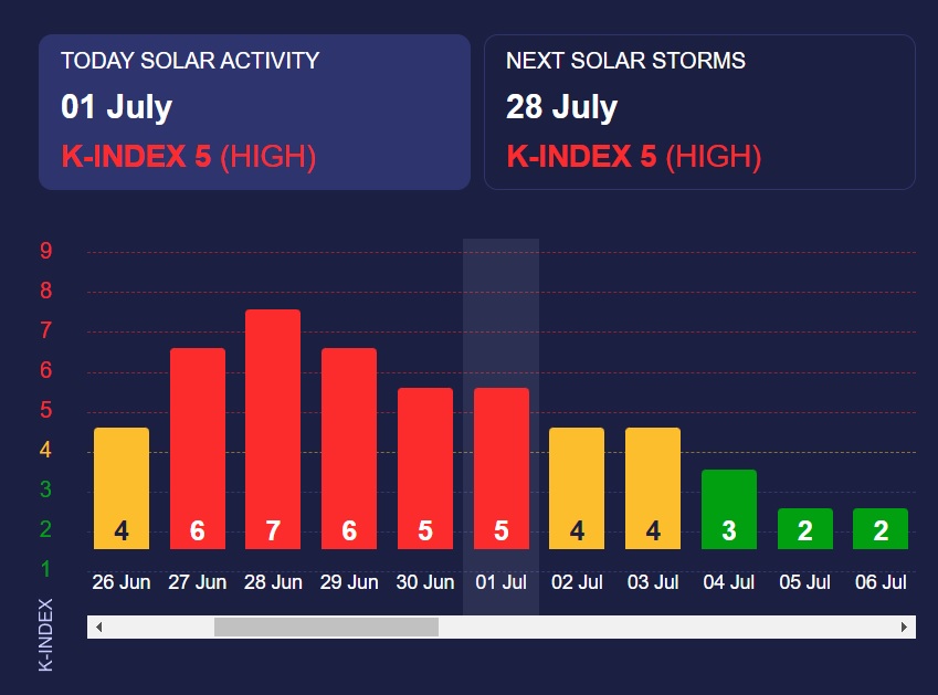 Meteoagent Meteoagent