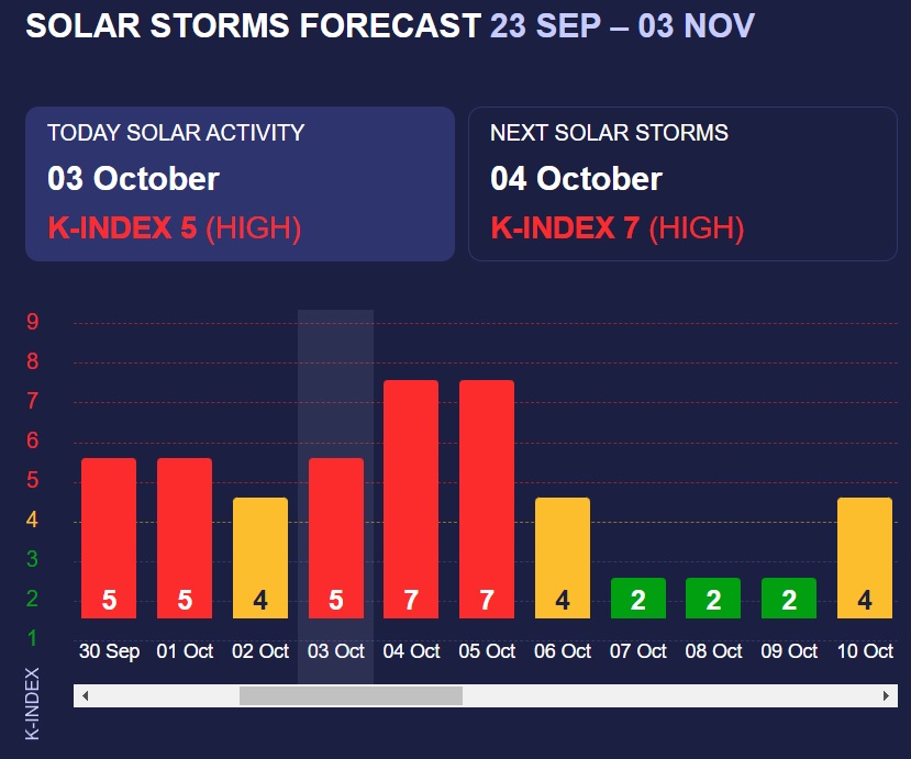 Meteoagent Meteoagent