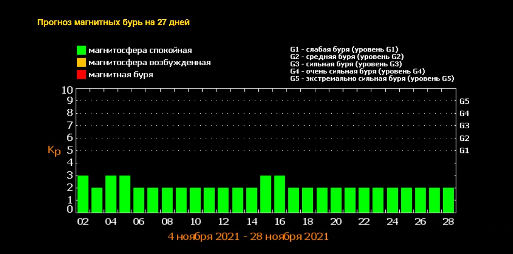 tesis.lebedev.ru tesis.lebedev.ru