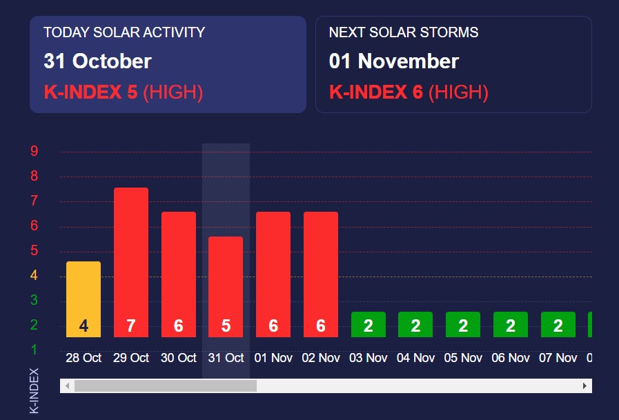 Meteoagent Meteoagent