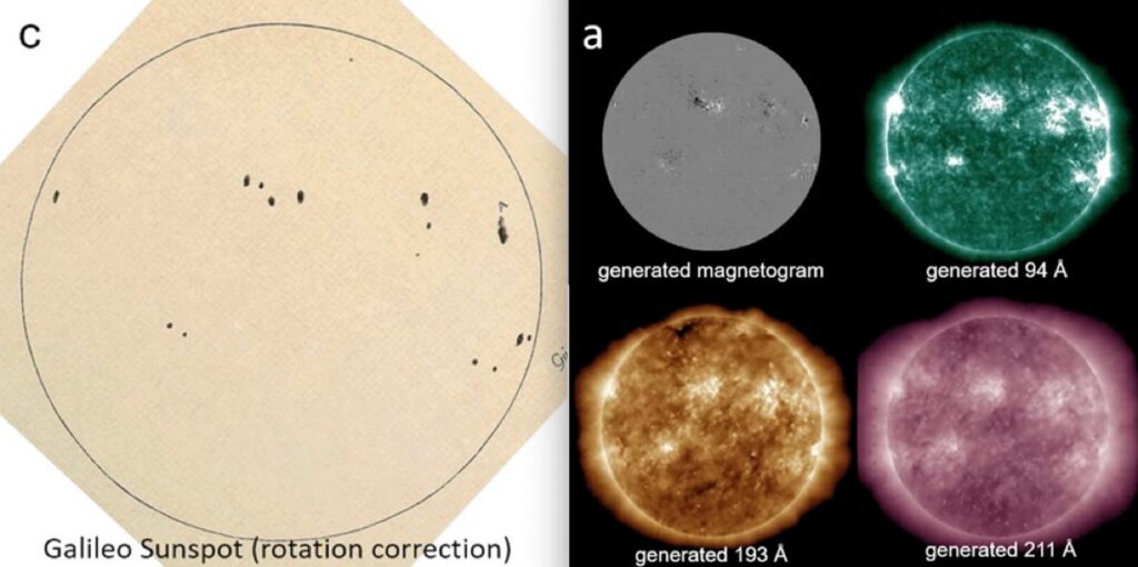 Naked science Naked science