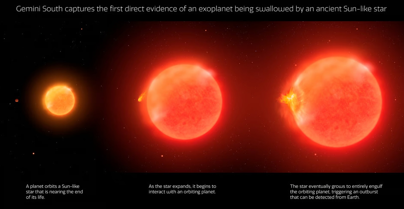 Gemini Observatory/NOIRLab/NSF/AURA/P. Marenfeld