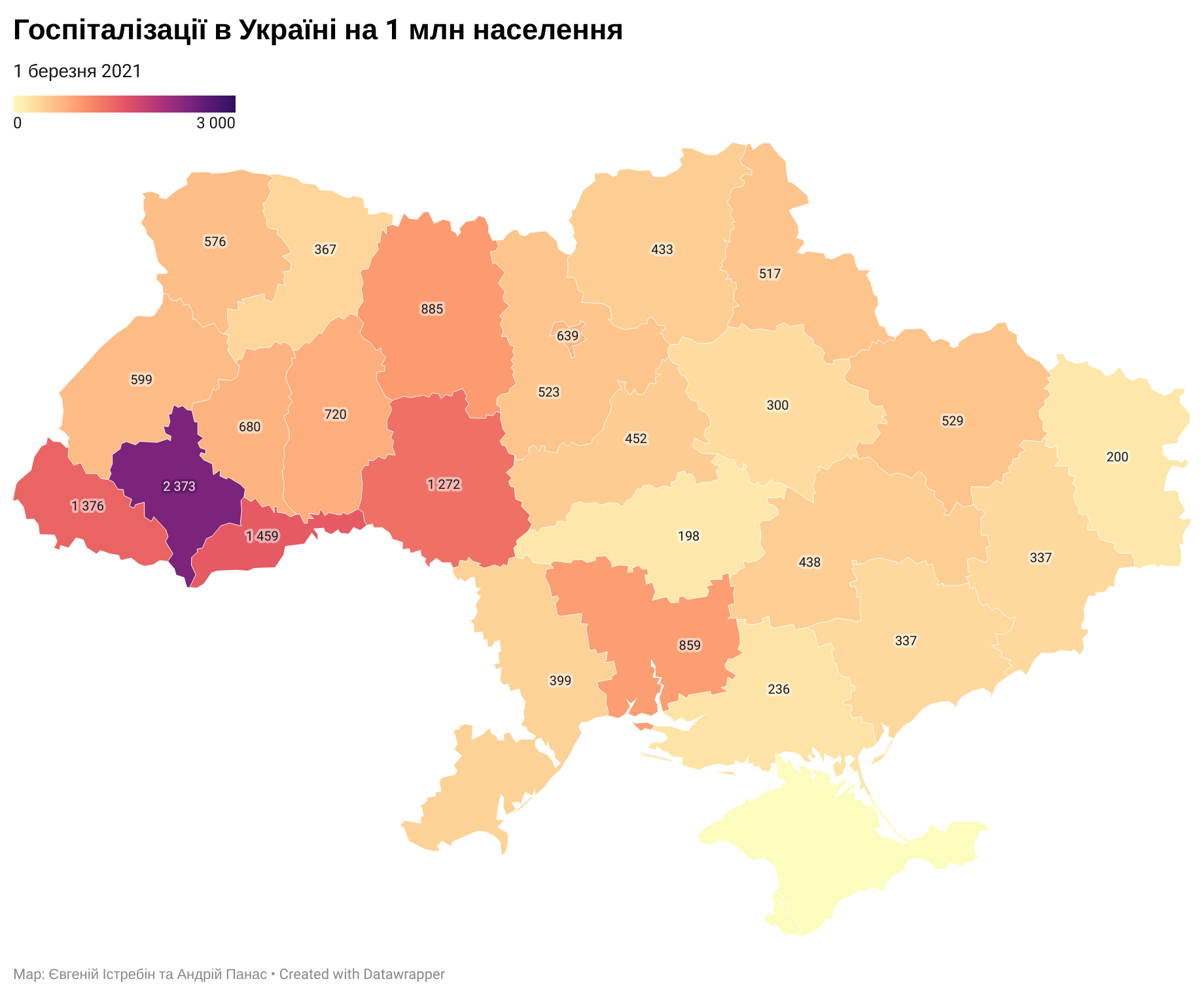 Автор: Євген Істребін і Андрій Панас
