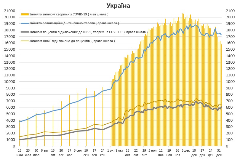 Автор: Євген Істребін