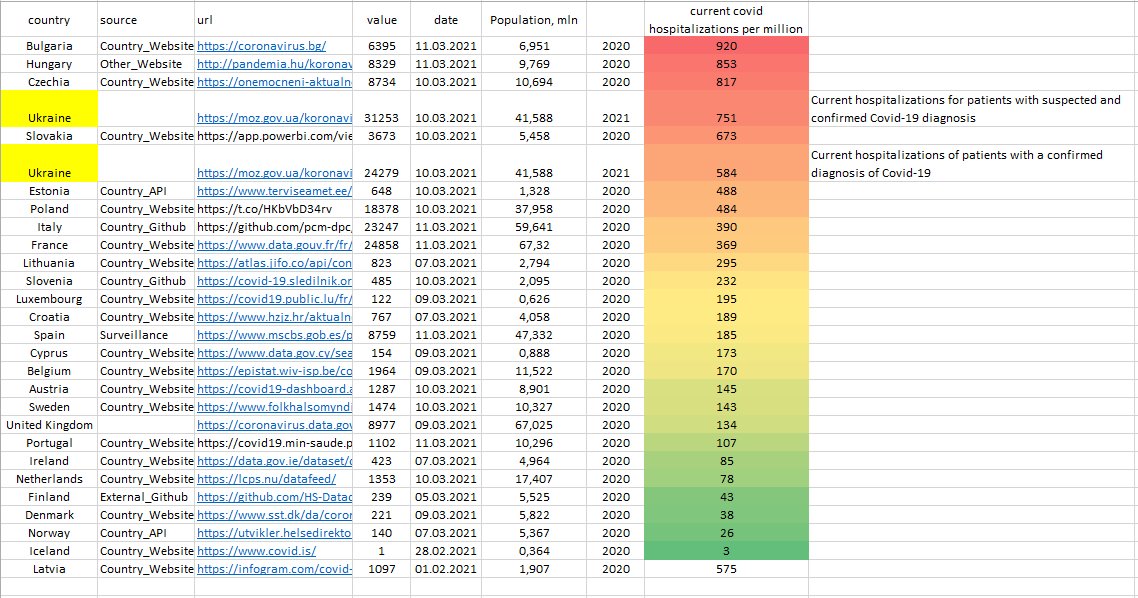 Автор: Євген Істребін Автор: Євген Істребін