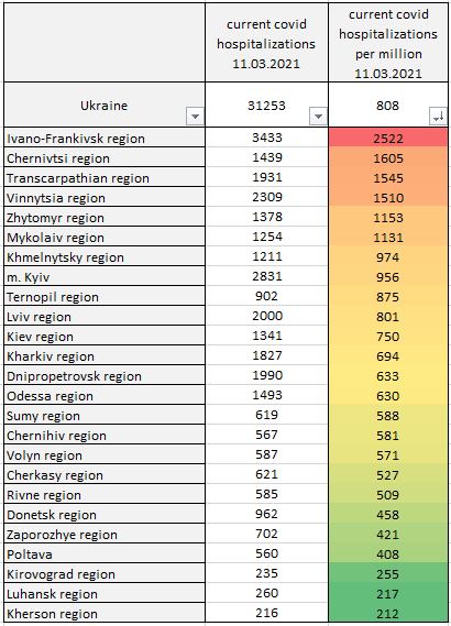 Автор: Євген Істребін Автор: Євген Істребін