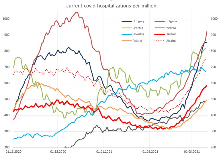 Автор: Євген Істребін Автор: Євген Істребін