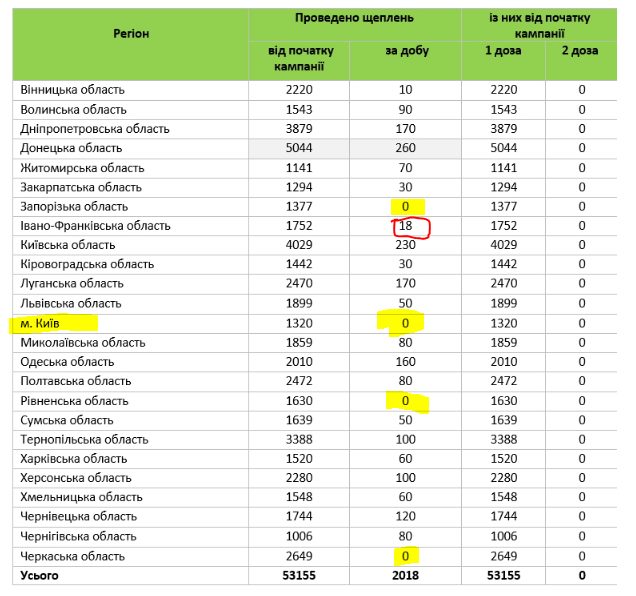 Автор: Евгений Истребин 