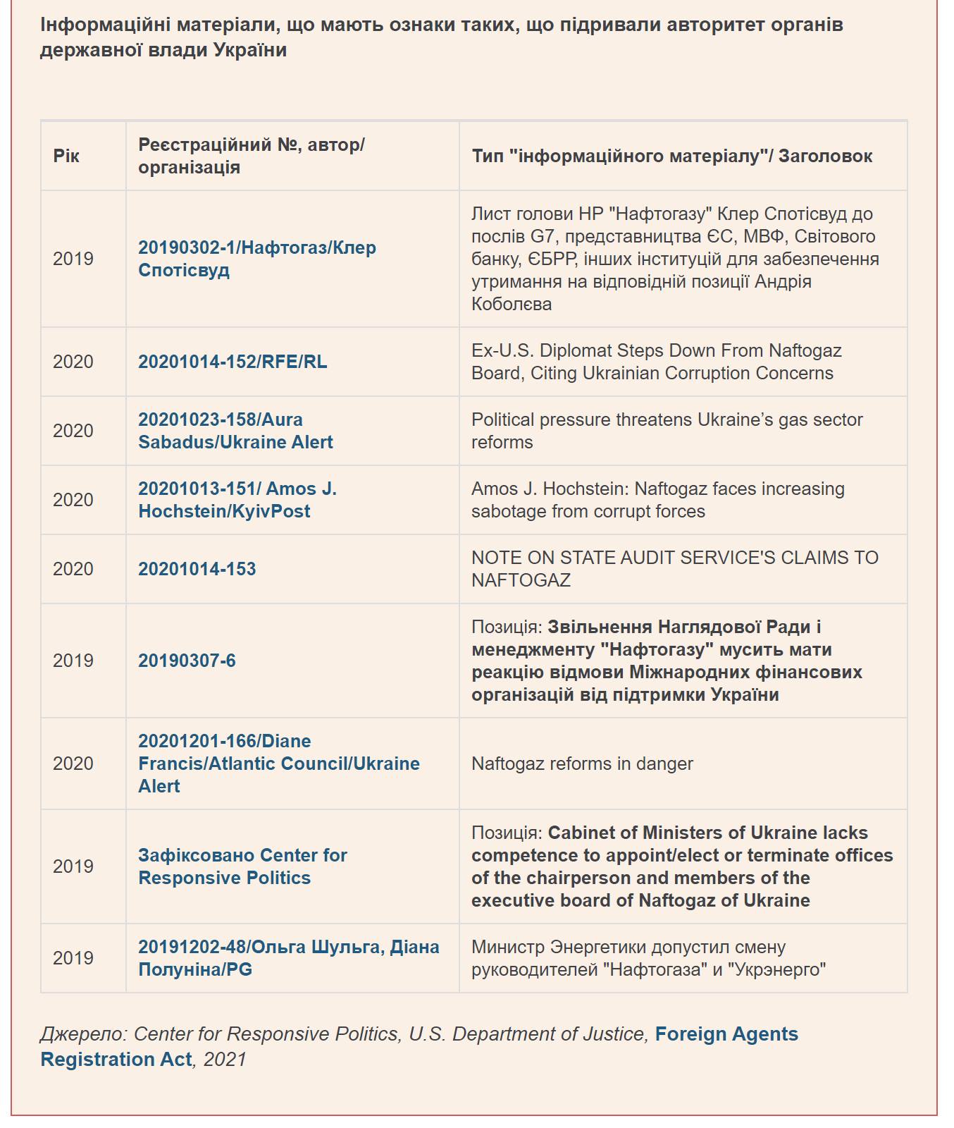 Джерело: Victor Andrusiv, Facebook Джерело: Victor Andrusiv, Facebook