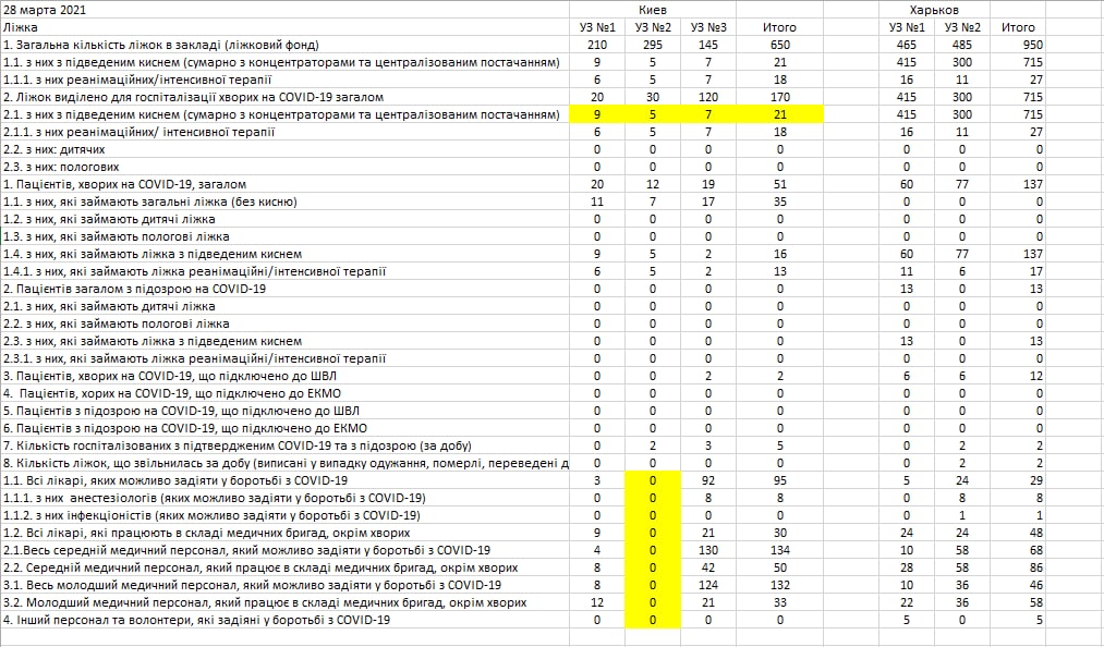 Автор: Євгеній Істребін
