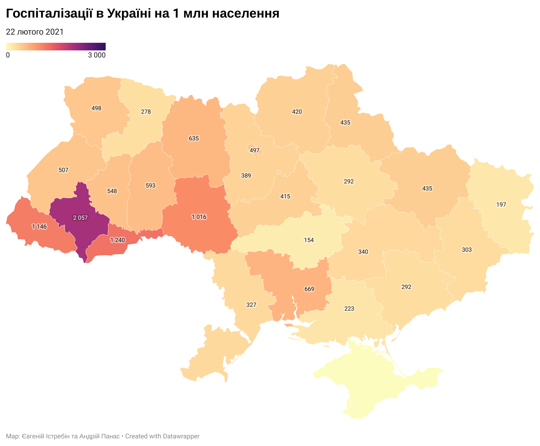 Автор: Євген Істребін і Андрій Панас