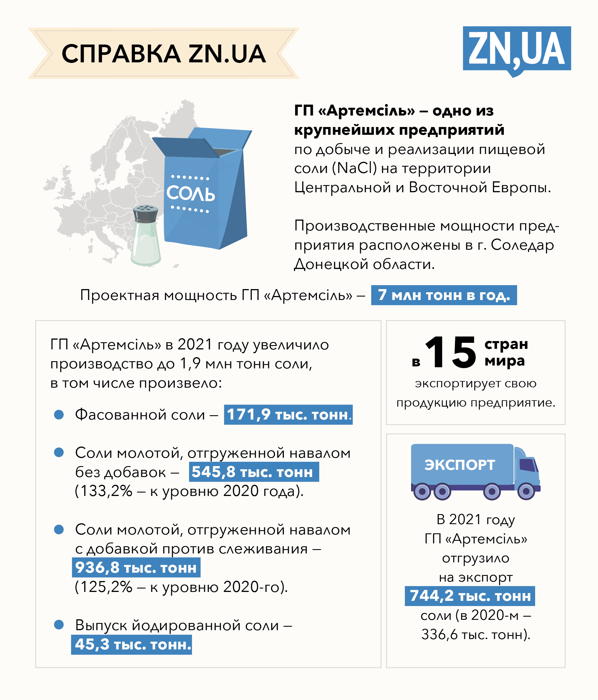 Дефицит соли в Украине - куда пропала соль из магазинов - новости Украины -  ZN.ua