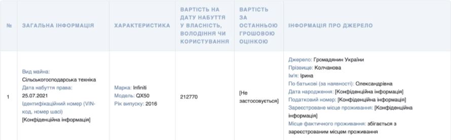 Скриншот с Единого государственного реестра деклараций Скриншот с Единого государственного реестра деклараций