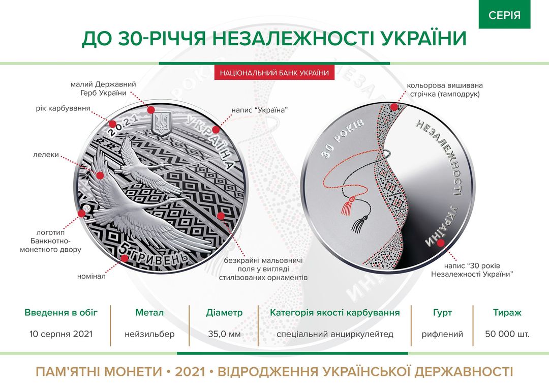 Фото с facebook.com/museumofmoney.nbu.gov.ua