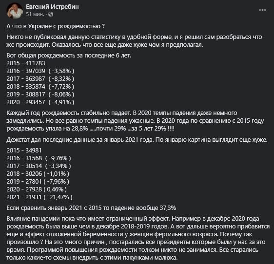 Ілюстрація з facebook.com/evgeny.istrebin Ілюстрація з facebook.com/evgeny.istrebin