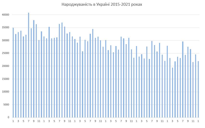 Ілюстрація з facebook.com/evgeny.istrebin Ілюстрація з facebook.com/evgeny.istrebin