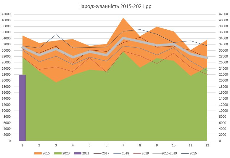 Ілюстрація з facebook.com/evgeny.istrebin Ілюстрація з facebook.com/evgeny.istrebin