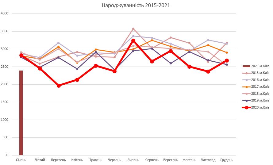 Ілюстрація з facebook.com/evgeny.istrebin Ілюстрація з facebook.com/evgeny.istrebin