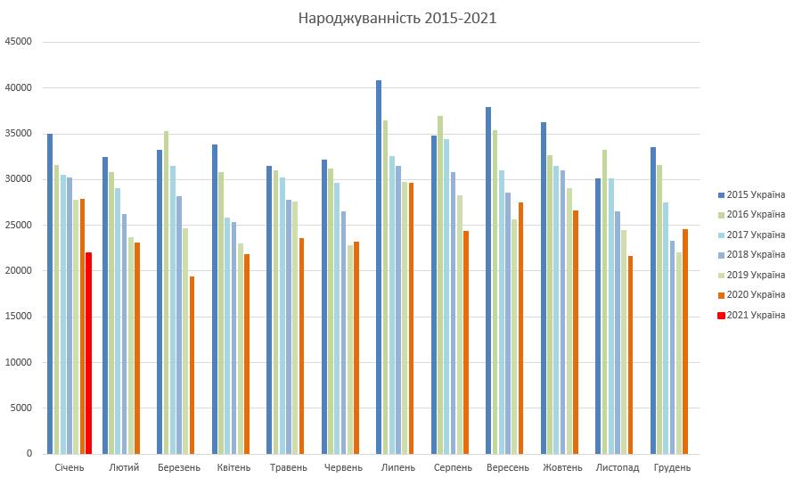 Ілюстрація з facebook.com/evgeny.istrebin Ілюстрація з facebook.com/evgeny.istrebin
