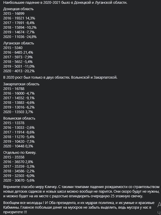 Ілюстрація з facebook.com/evgeny.istrebin Ілюстрація з facebook.com/evgeny.istrebin