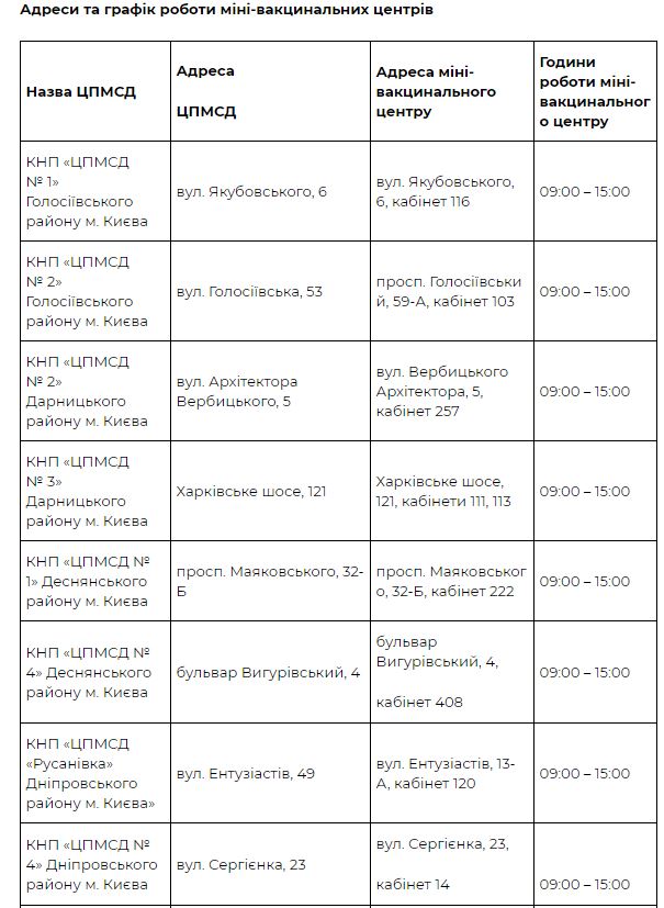 Скриншот с сайта КГГА Скриншот с сайта КГГА