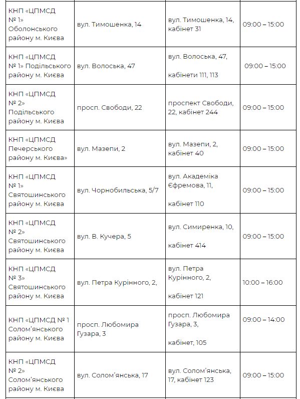 Скриншот с сайта КГГА Скриншот с сайта КГГА