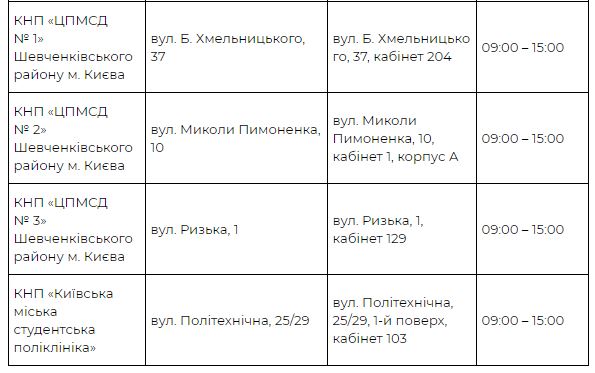 Скриншот с сайта КГГА Скриншот с сайта КГГА