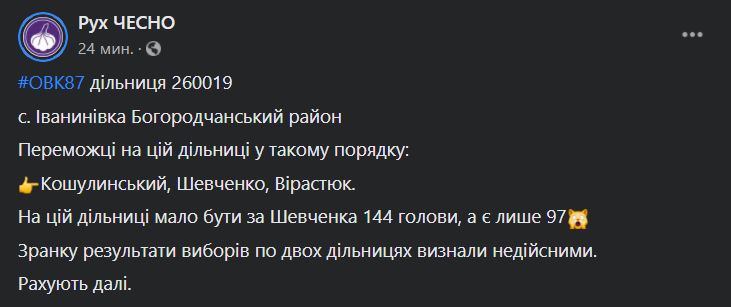 Скриншот с facebook.com/chesno.movement Скриншот с facebook.com/chesno.movement