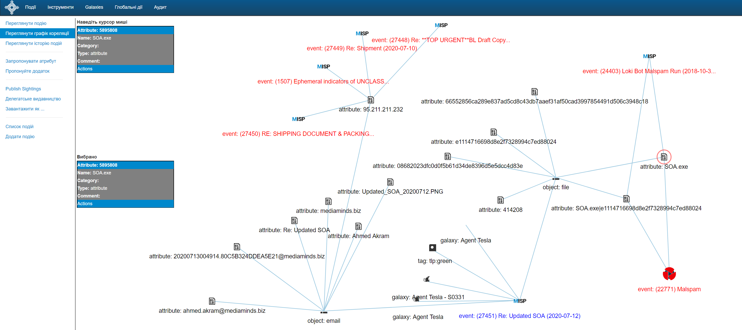 Ілюстрація з сайту СБУ