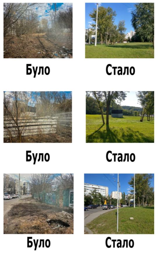 Скріншот з сайту КМДА