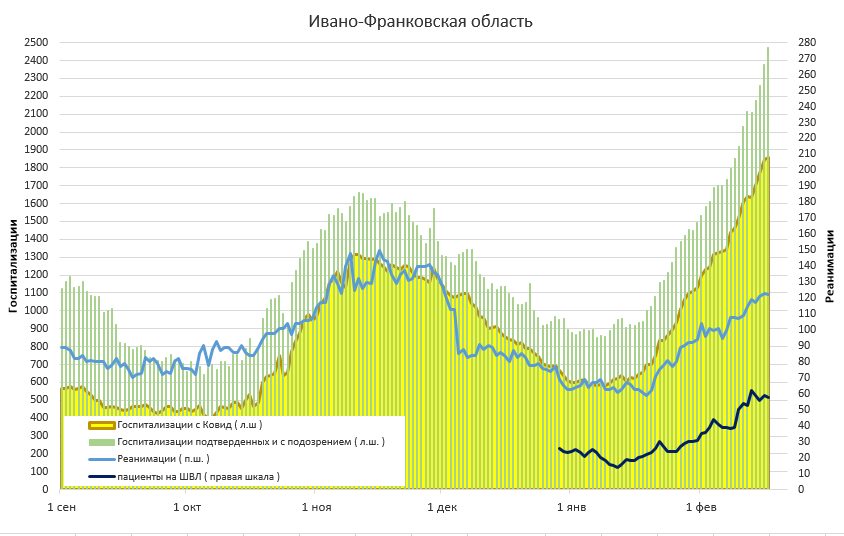 Скриншот с facebook.com/evgeny.istrebin Скриншот с facebook.com/evgeny.istrebin