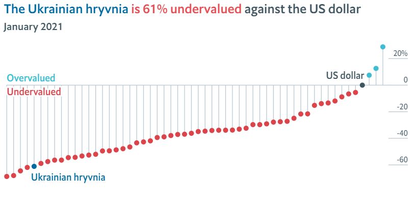 Скріншот з economist.com Скріншот з economist.com