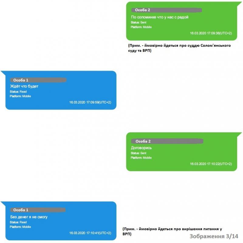 Фото: сайт НАБУ