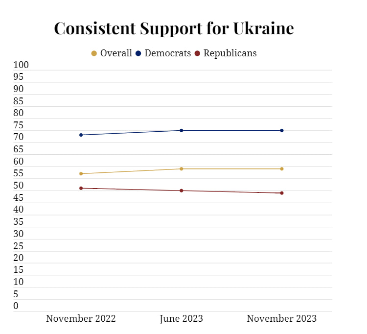 Reagan Institute Reagan Institute