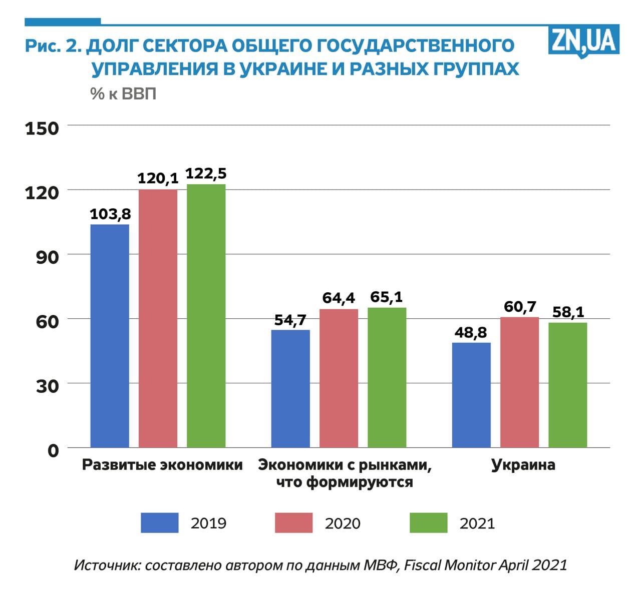 ZN.UA рис.2 ZN.UA рис.2