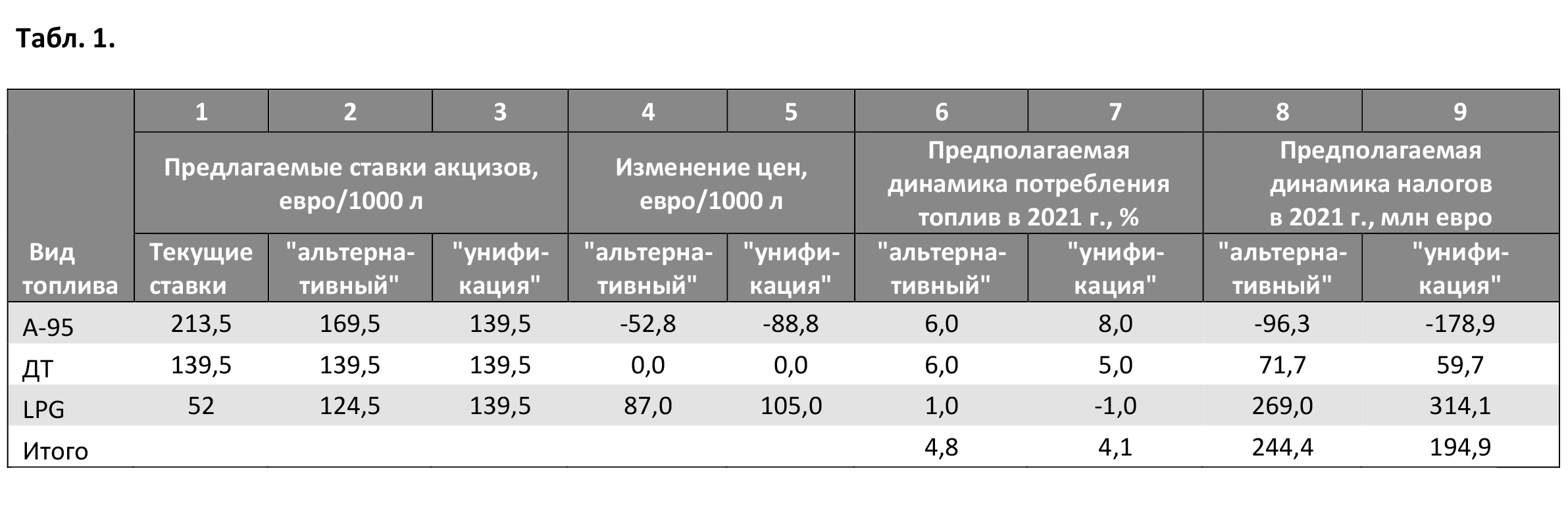 Куюн-Табл-1_ред.jpg (287 KB) Куюн-Табл-1_ред.jpg (287 KB)