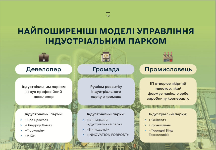 Індустріальні парки залучають інвестиції, попри війну. Підсумки 2024-го та виклики 2025-го