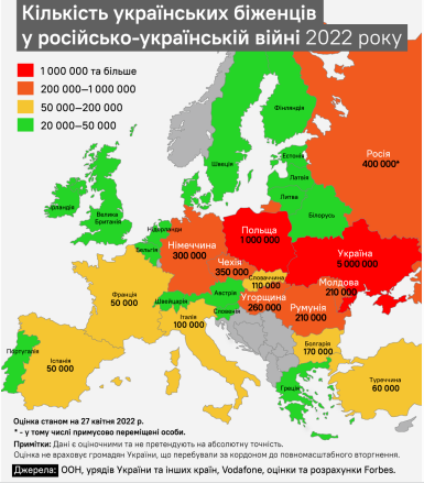 Мал. 2. Оцінка кількості біженців із України в країнах Європи.