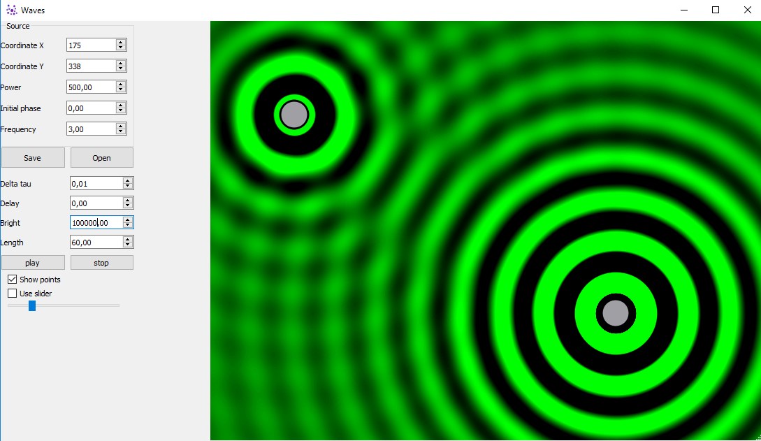 Скрин из программы Graph