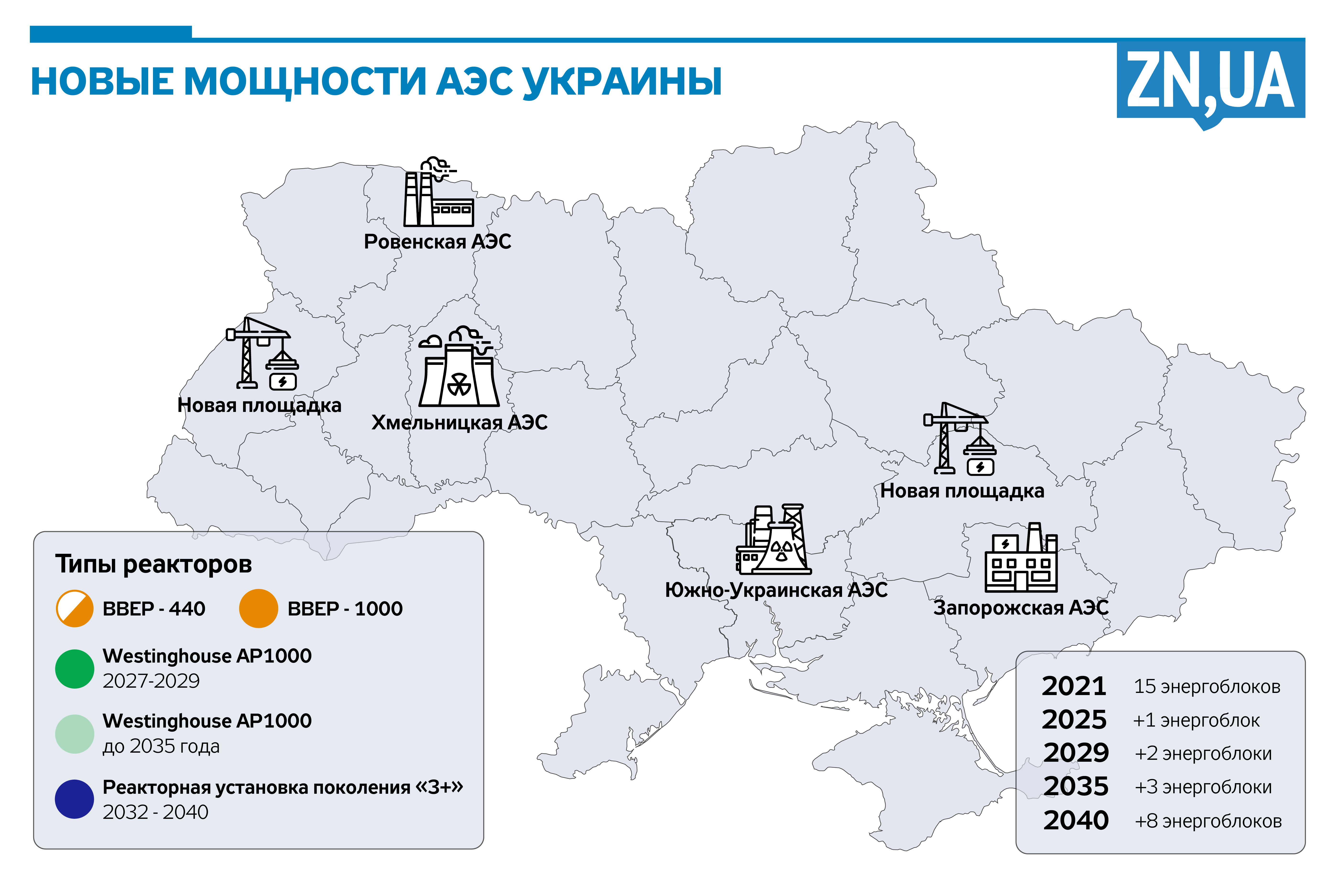 Аэс украины на карте