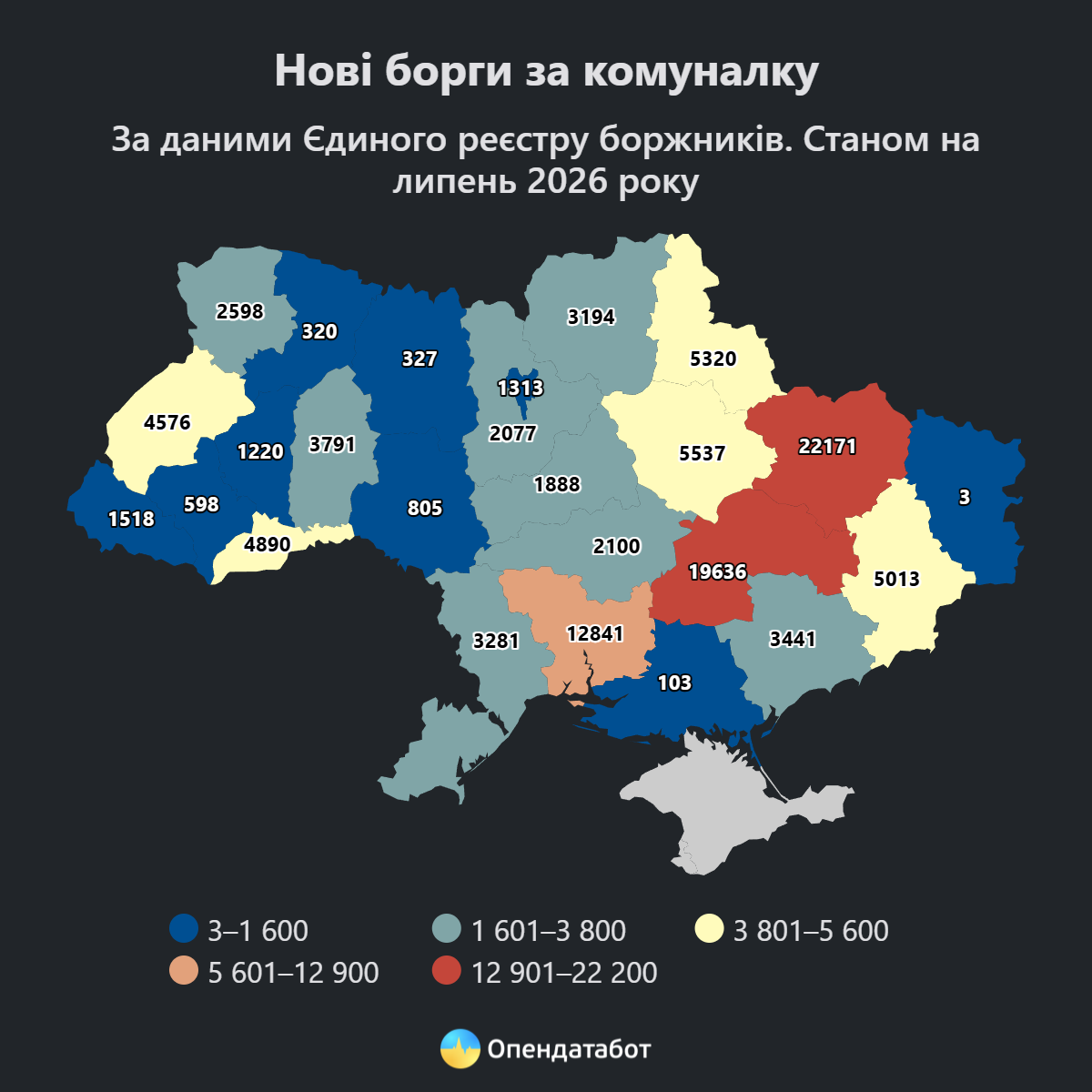 Борговий антирекорд: понад 800 тисяч справ про борги за комуналку зафіксовано в Україні
