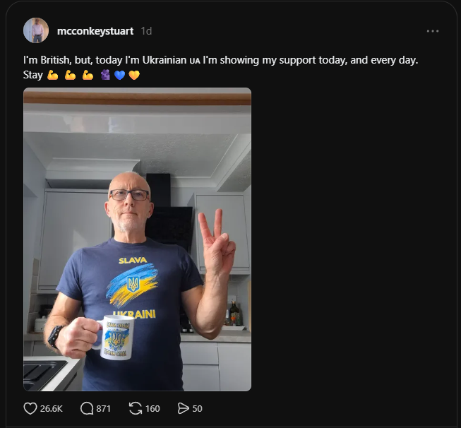 Підтримка з усього світу: у Threads набирає популярності флешмоб «Сьогодні я українець»